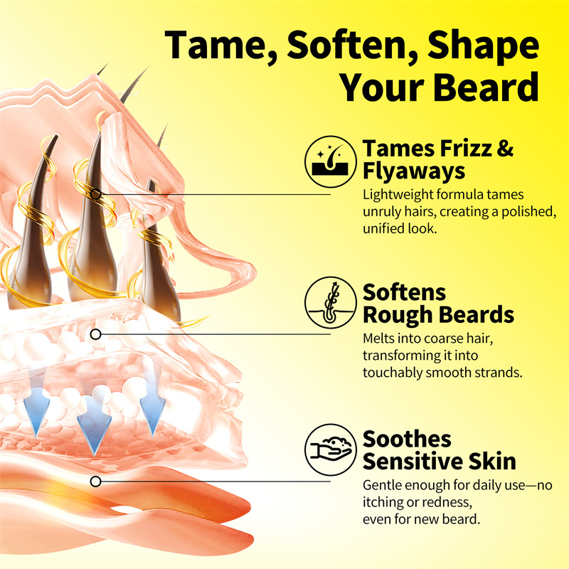 Beard Growth Cream for Men Hai - Men'S Grooming Tonic 评论和价格