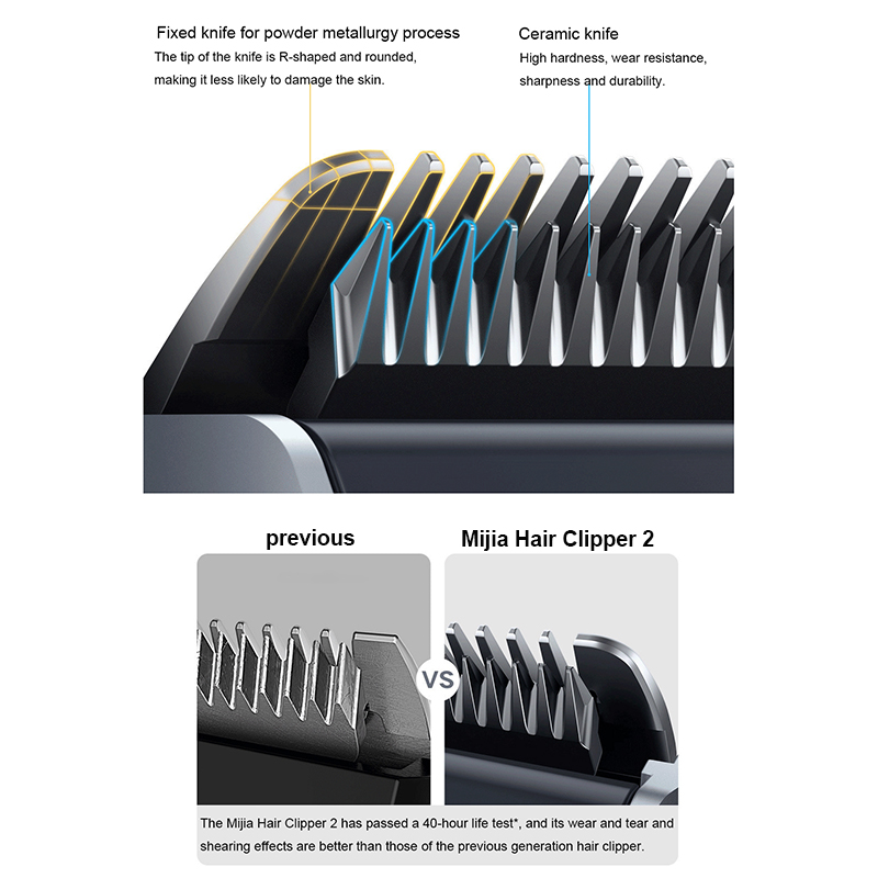 XIAOMI Mijia Electric Hair Cli - Men'S Grooming Scissors 评论和价格
