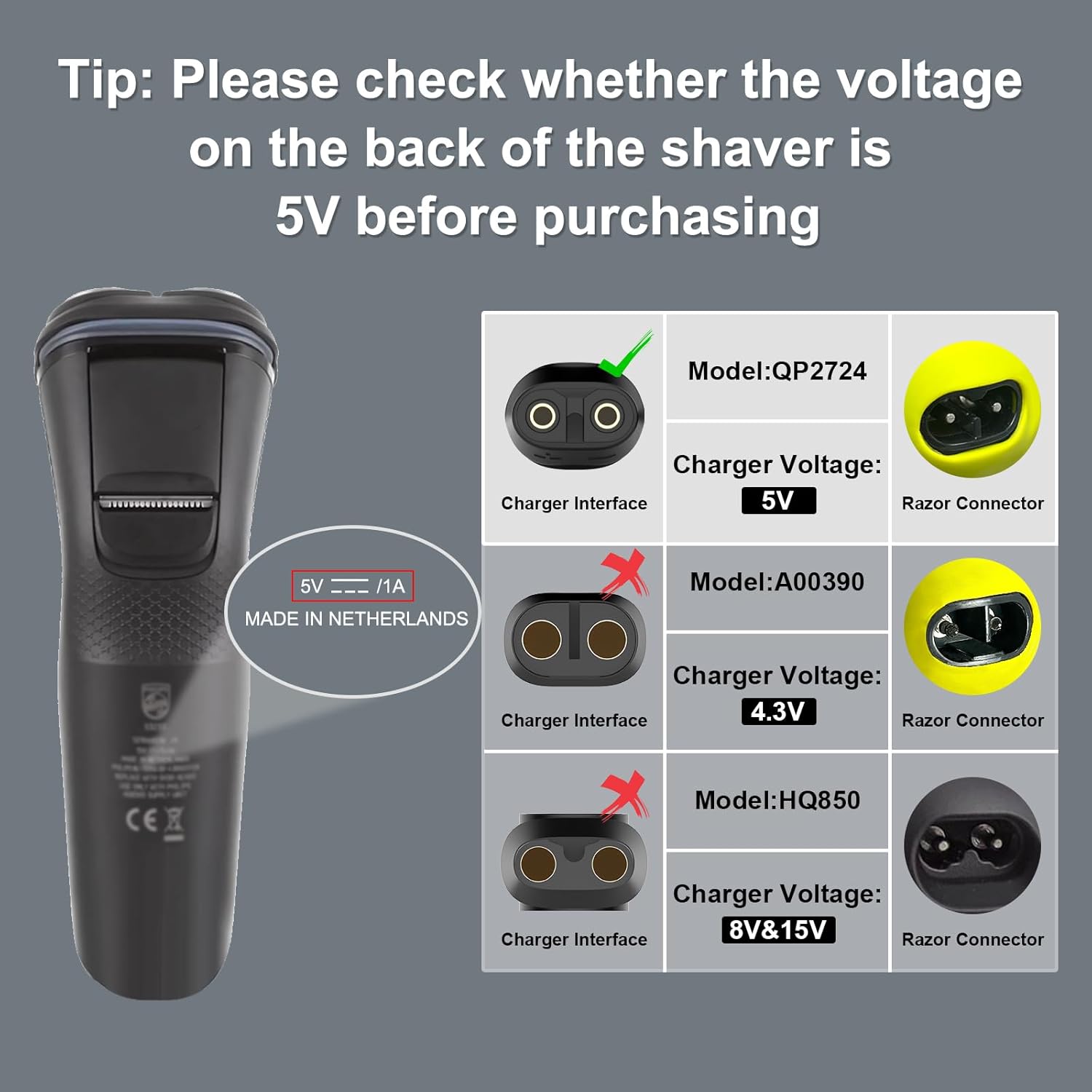 5V 15V USB Type C Charging Ada - Men'S Grooming Scissors 评论和价格